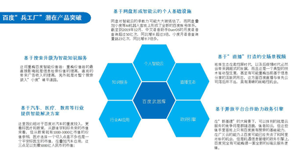 投资者眼中的新机会 洞悉趋势，智胜未来